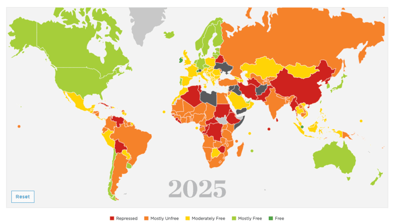 Economic Freedom