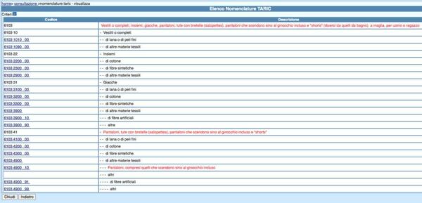 Allegro portal internetowy Wikipedia wolna encyklopedia